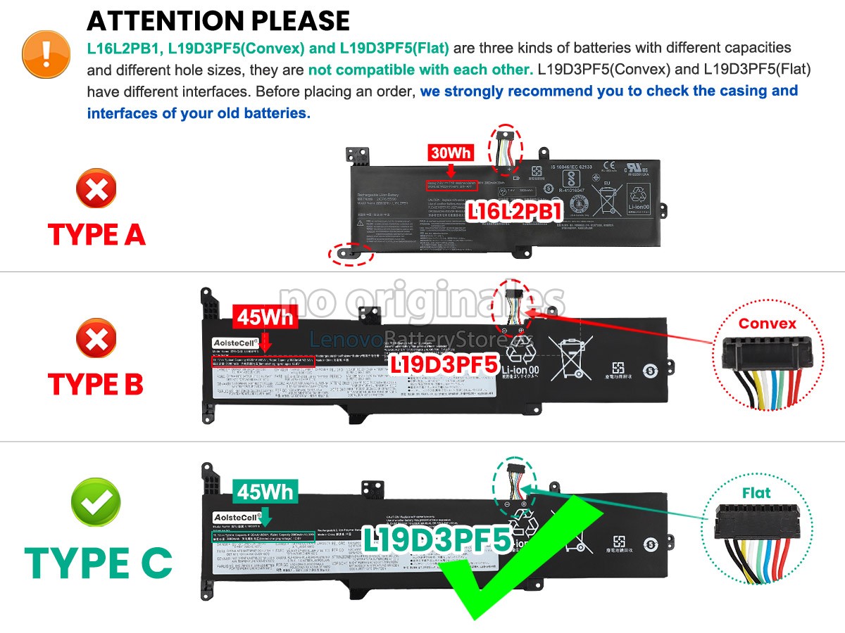 bateria para Lenovo IdeaPad 3-14IML05-81WA00DPAK