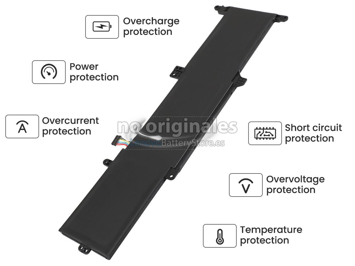 bateria para Lenovo IdeaPad 3-14IML05-81WA00DPAK