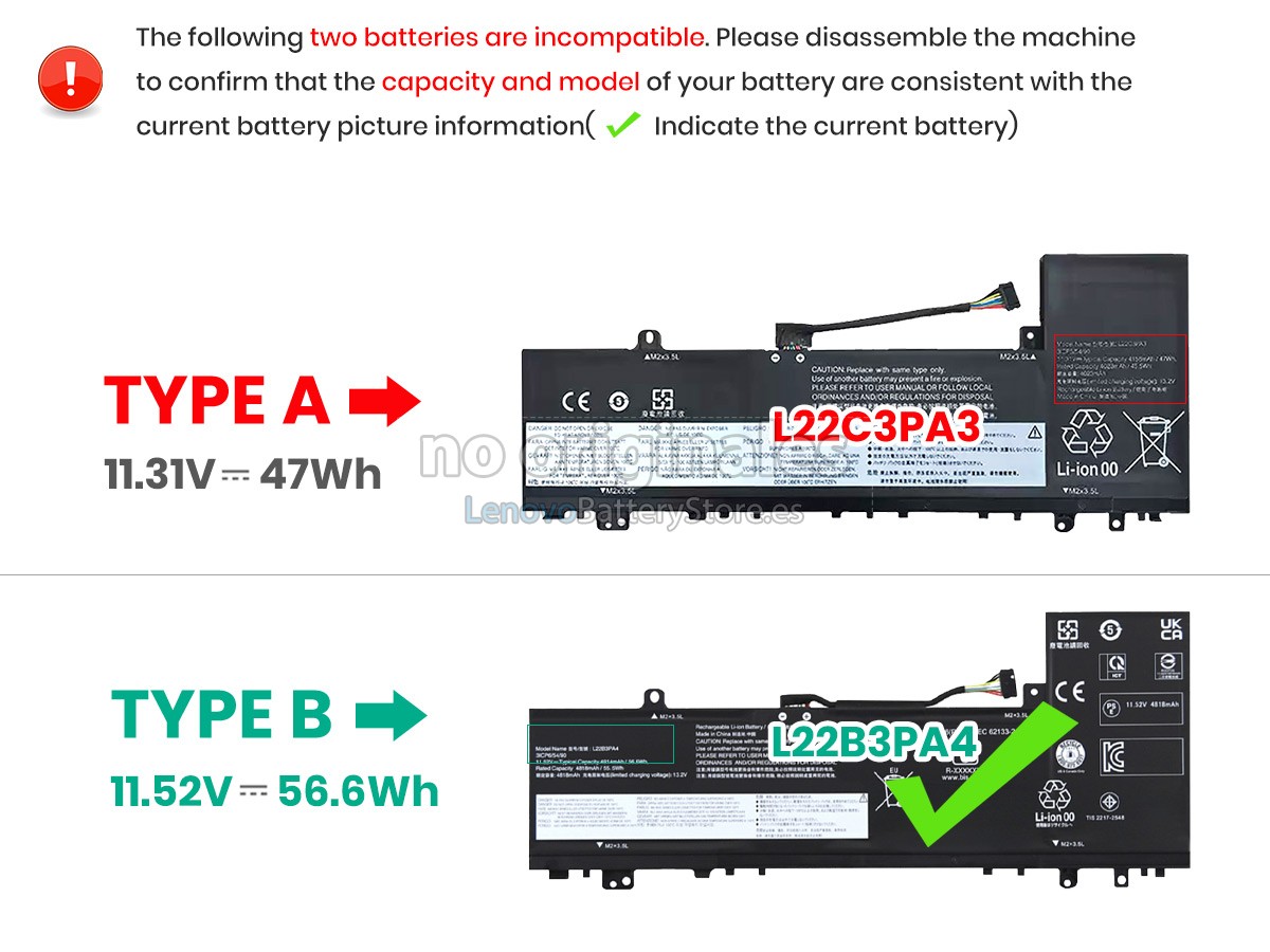 bateria para Lenovo IdeaPad SLIM 5 14ABR8-82XE0032SC
