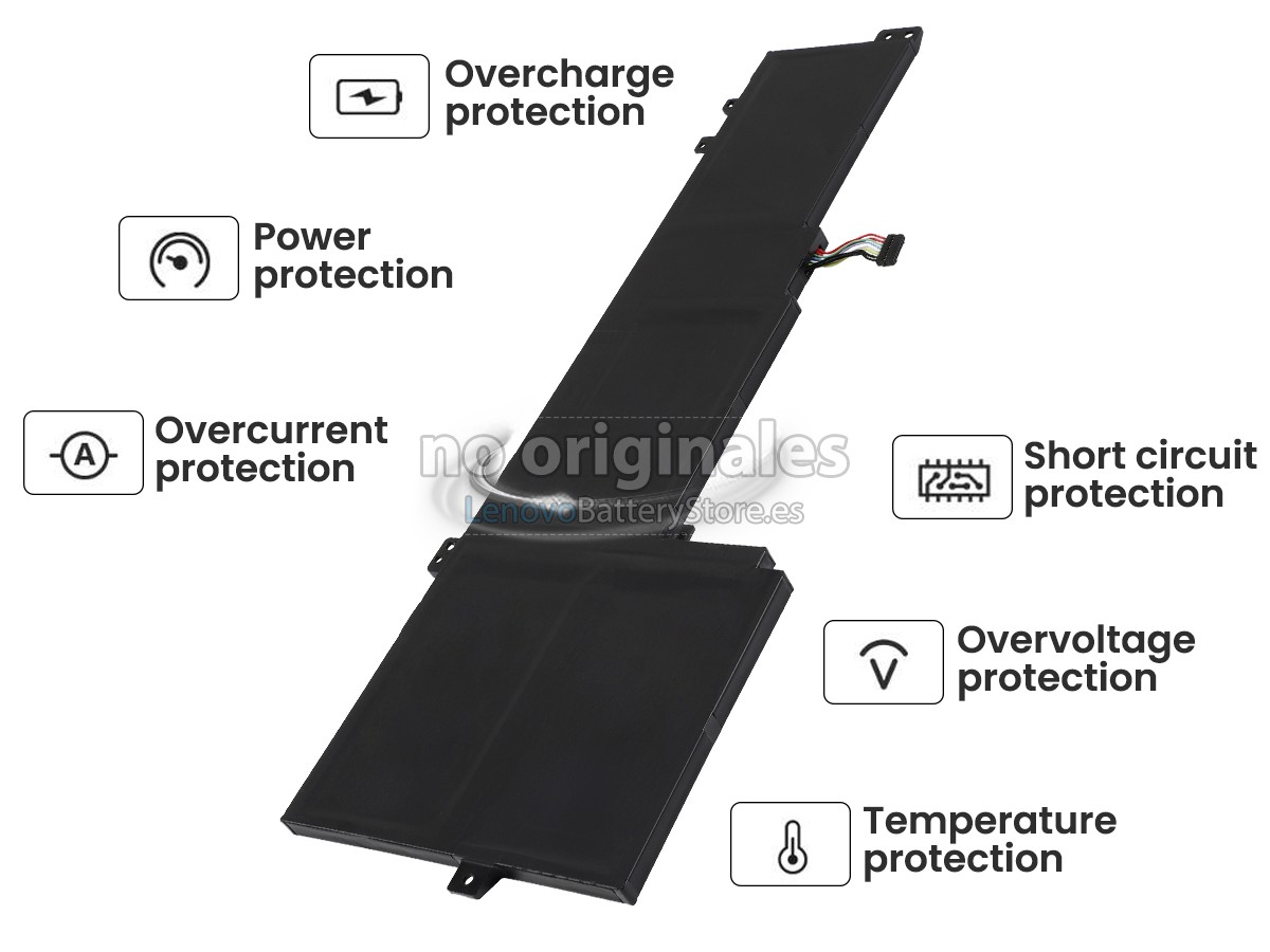 bateria para Lenovo IdeaPad SLIM 5 16ABR8-82XG0060MX